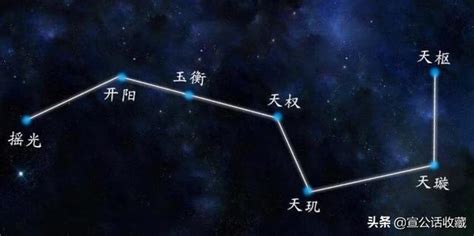 南斗六星北斗七星